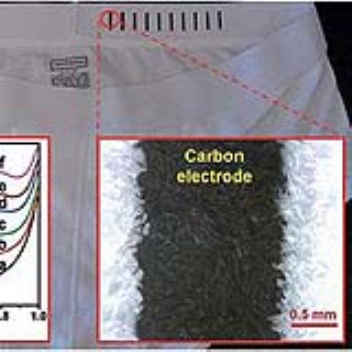 Biological sensors that can be printed on clothing for better contact