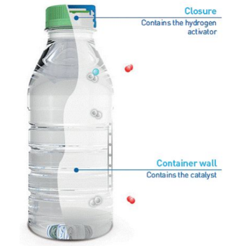 New oxygen absorption system for PET bottles