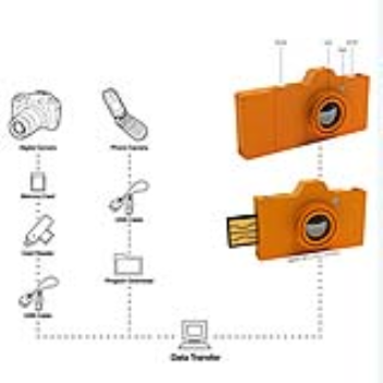 USB camera uses only the bare functions