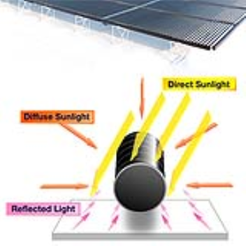 Solar panels in the shape of tubes absorb more sunlight