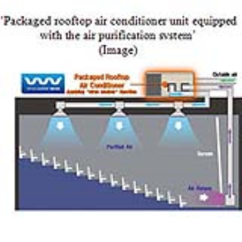 Large scale humidifying air purification systems for theaters