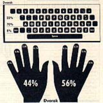 Keyboard layout for quicker typing and less mistakes