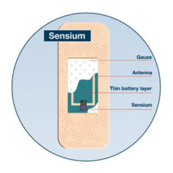 Chip technology that consumes up to 100 times less power than any other chip designed