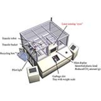 Robot that can sort different types of plastics