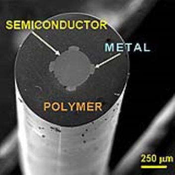 Semiconducting fiber webs could transform the way we make images