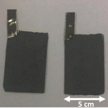 A high-performance rechargeable iron electrode for large-scale battery-based energy storage