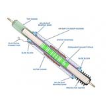 Shock absorber that converts the kinetic energy into electricity