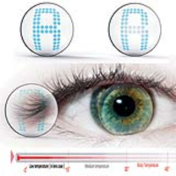 Contact lens with temperature sensitive left/right diagrams