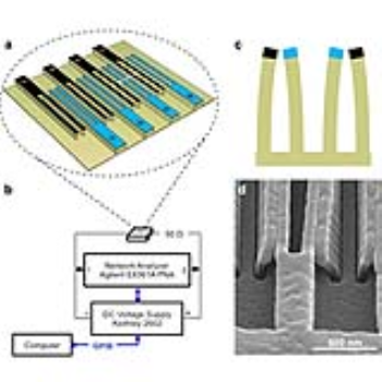 Printable NEMS platform drives down cost of sensors