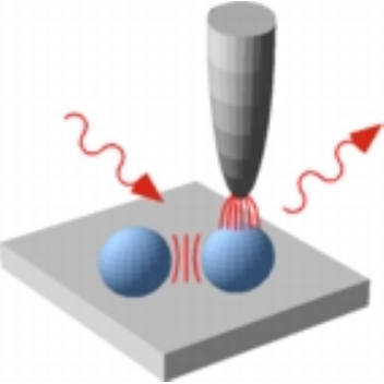 Engineers show that the force of light can be harnessed to drive nanomachines