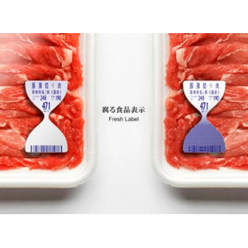 Meat packaging label shows how fresh the meat is