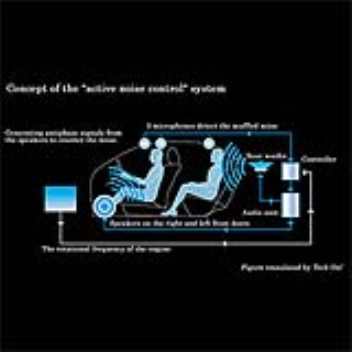 System to cancel the engine noise inside a car